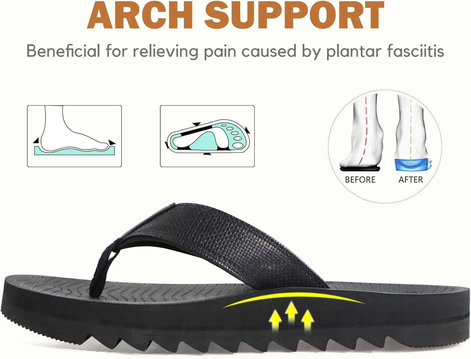 COFACE Flip Flops for Men with Arch Support Mens Sport Beach Thong-Sandals Outdoor 2025 Summer Leather Sandal for Man