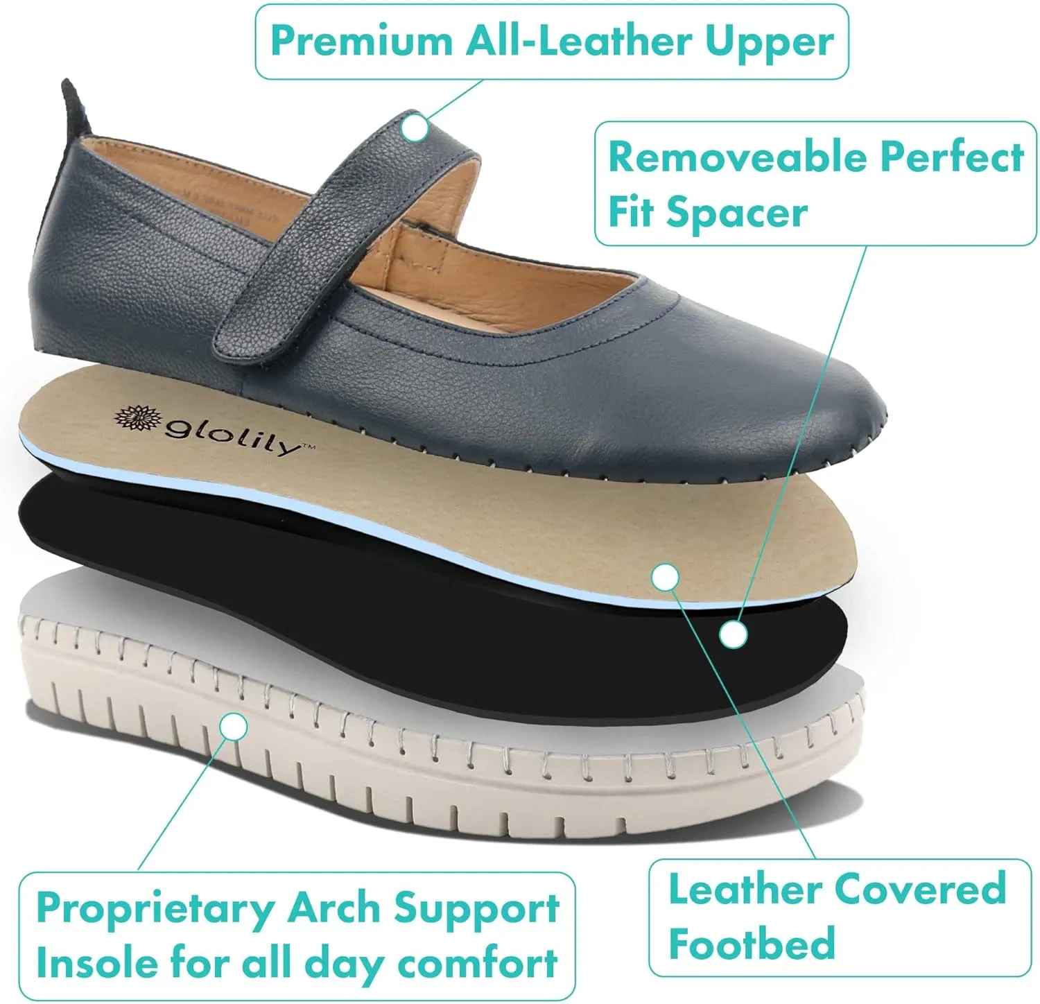 Glolily Elle Mary Jane Women's Comfort Sneakers - Orthotic Lightweight & Flexible Walking Shoes with Arch Support, Comfortable Casual Fashion Shoes for Women