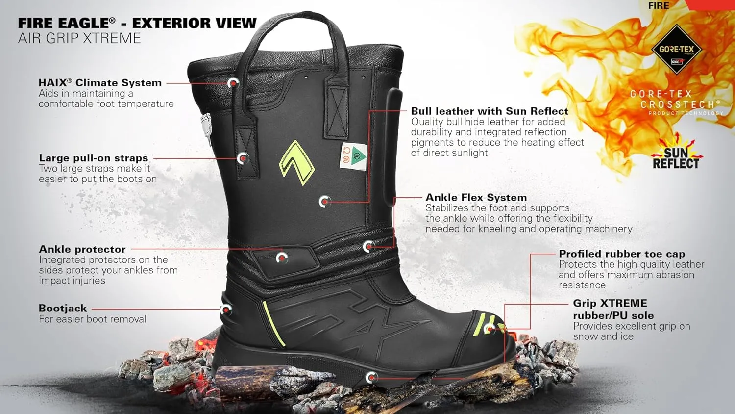 HAIX Fire Eagle Air Grip Xtreme Composite-Toed Waterproof Firefighting Boots with Extreme Grip Soles