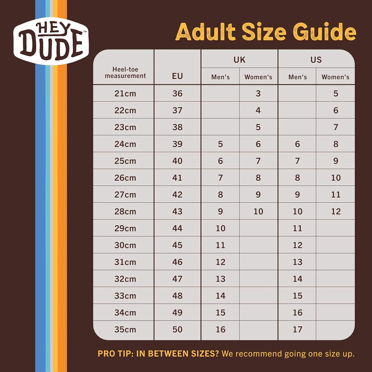 Hey Dude Sunapee Canvas