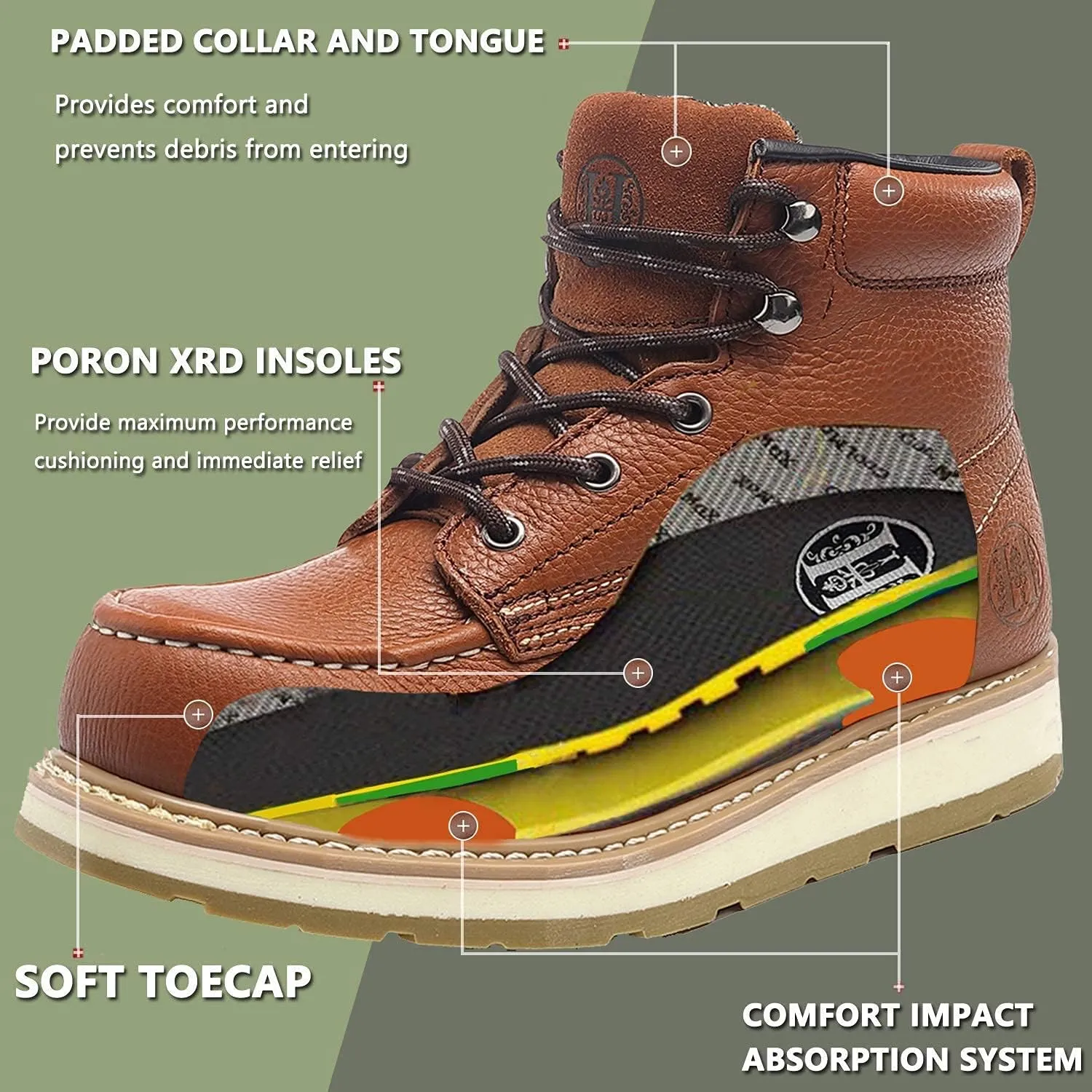 Mens work boots, 6" Soft/Composite Toe Heavy Duty Work Boots for Men, Slip & Puncture Resistant Safety EH Wide Working Shoes 2E