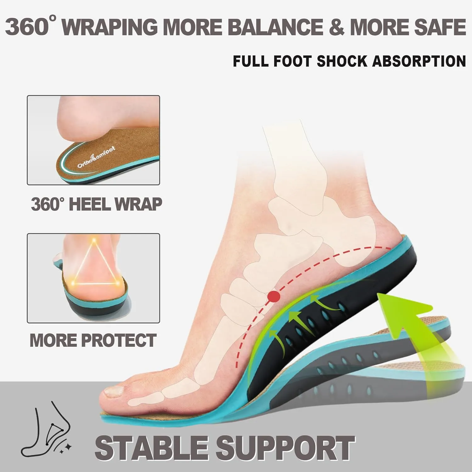 OrthoComfoot Plantar Fasciitis Shoe Insoles, Arch Support Insoles for Women & Men, 220  lbs Heavy Duty, Athletic Gel Shoe Inserts, Pain Relief & Comfort, High Arch Support, Size Options Available