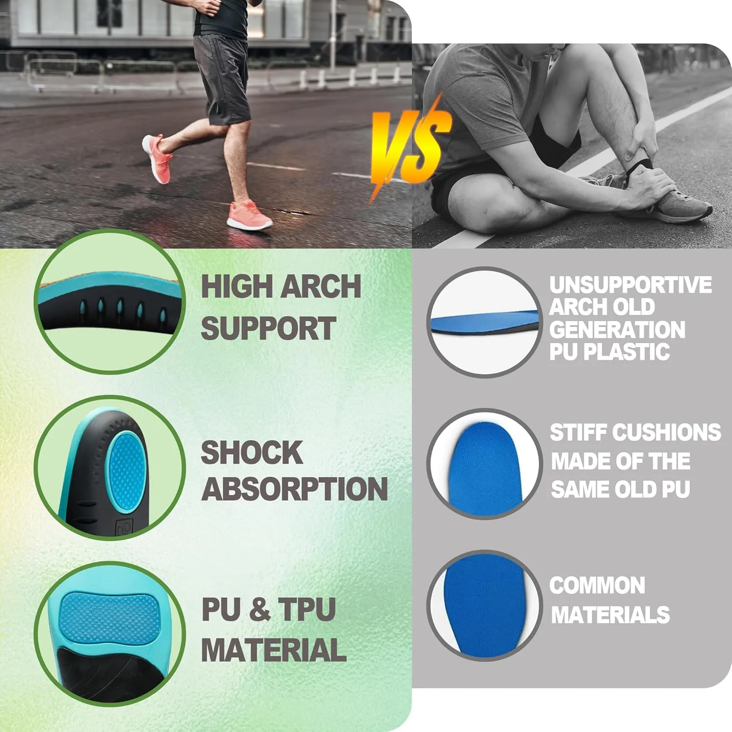 OrthoComfoot Plantar Fasciitis Shoe Insoles, Arch Support Insoles for Women & Men, 220  lbs Heavy Duty, Athletic Gel Shoe Inserts, Pain Relief & Comfort, High Arch Support, Size Options Available