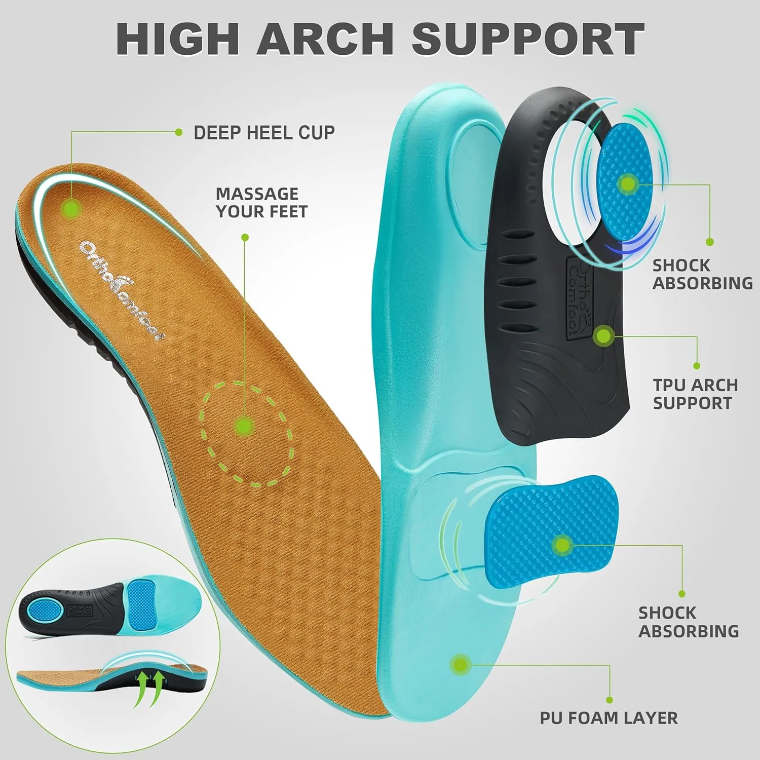 OrthoComfoot Plantar Fasciitis Shoe Insoles, Arch Support Insoles for Women & Men, 220  lbs Heavy Duty, Athletic Gel Shoe Inserts, Pain Relief & Comfort, High Arch Support, Size Options Available