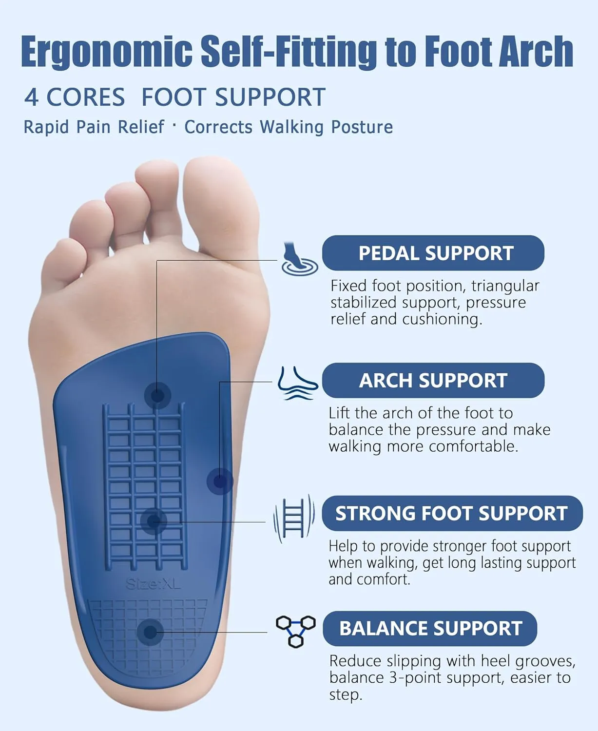 Plantar Fasciitis Relief High Arch Support Inserts Women Men 3/4 Length,Thin Shoe Inserts Orthotics Insoles for Medium & High Arches,Foot Pain Relief Heavy Duty Support