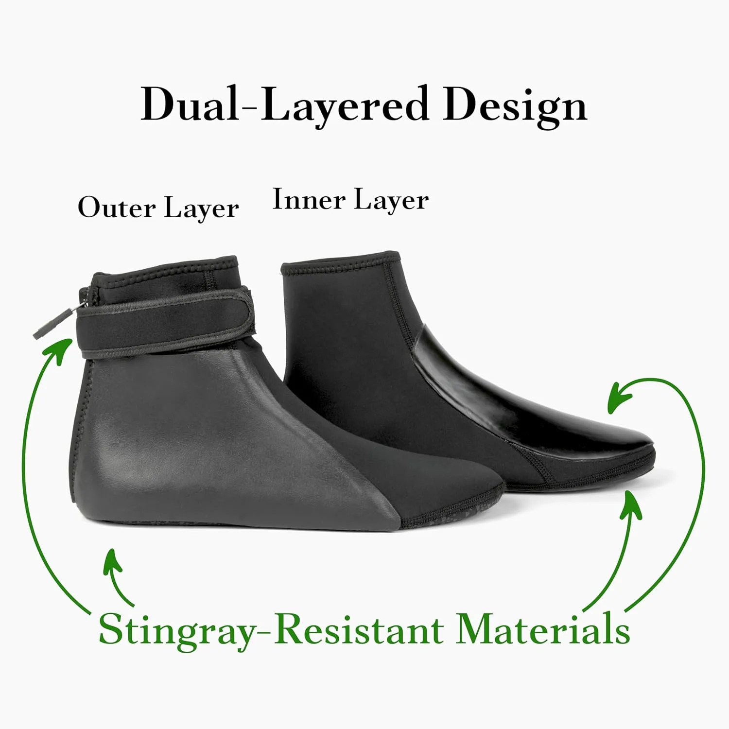 Stingray Resistant Surfing Booties - Dual Layered Stingray Protection - Anti Stingray Surf Boots/Surf Socks/Water Shoes - Ray Boots