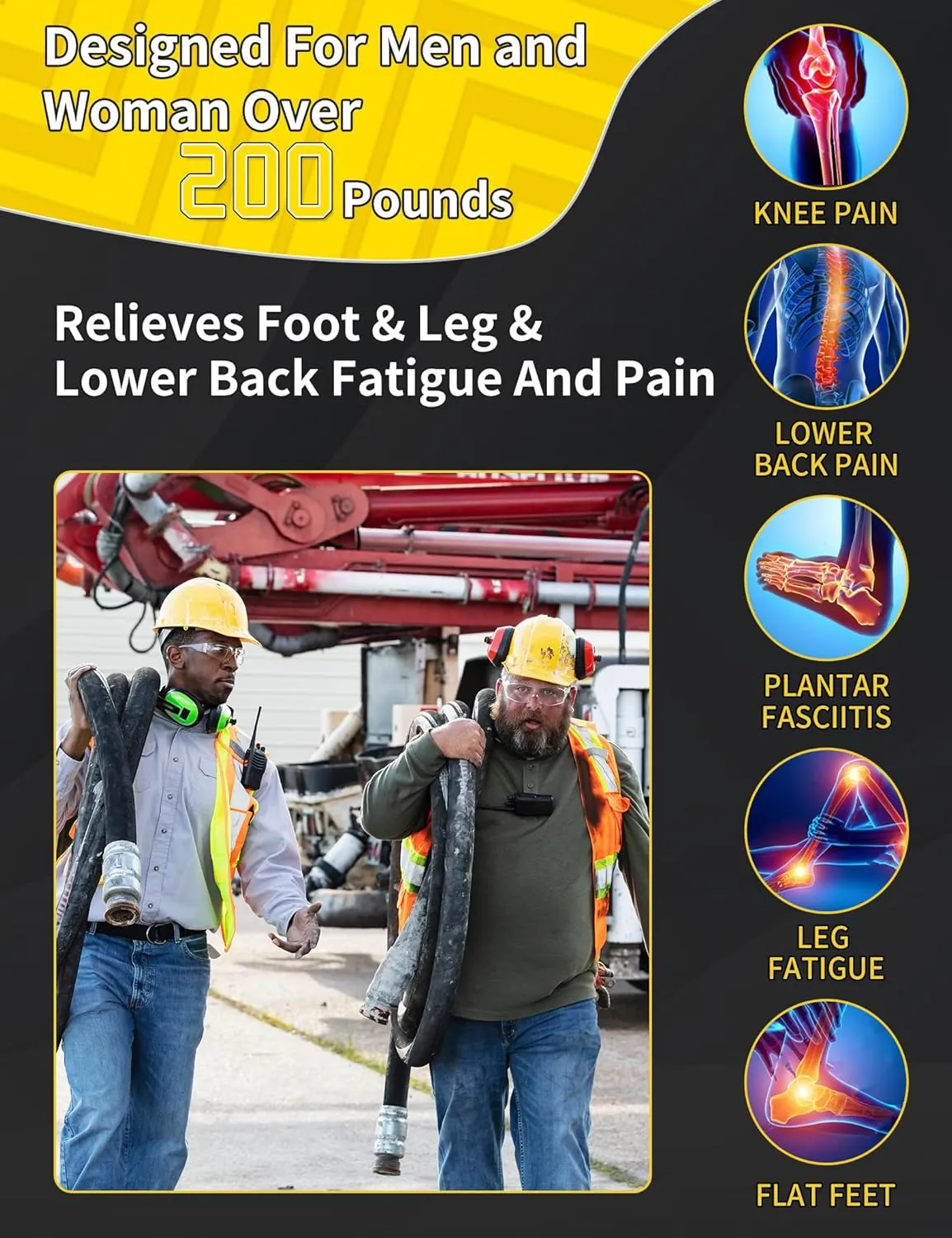 Work Insoles, 200 lbs Heavy Duty Medium and High Arch Support Inserts for Standing All Day, Foot Pain Relief for Plantar Fasciitis, Anti Fatigue,Work Boot Shoe Insoles Men Women-M